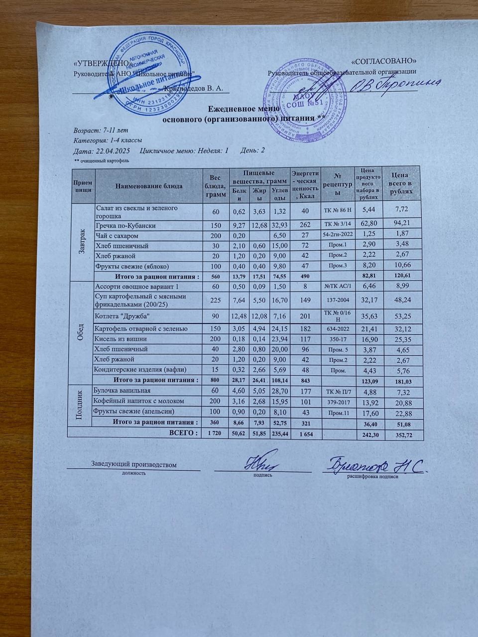 меню